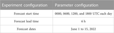 Systematic diurnal bias of the CMA-MESO model in southern China: Characteristics and correction